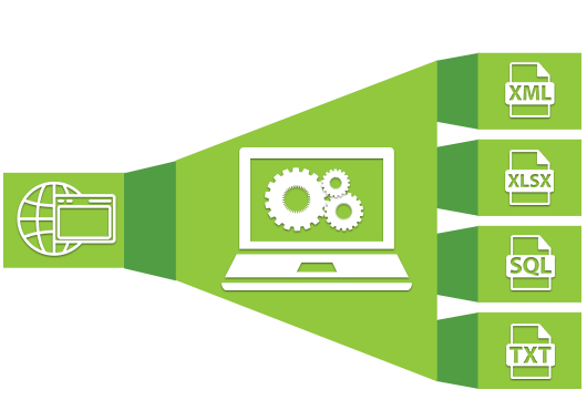 web scraping czym jest web scraper, czy jest legalne